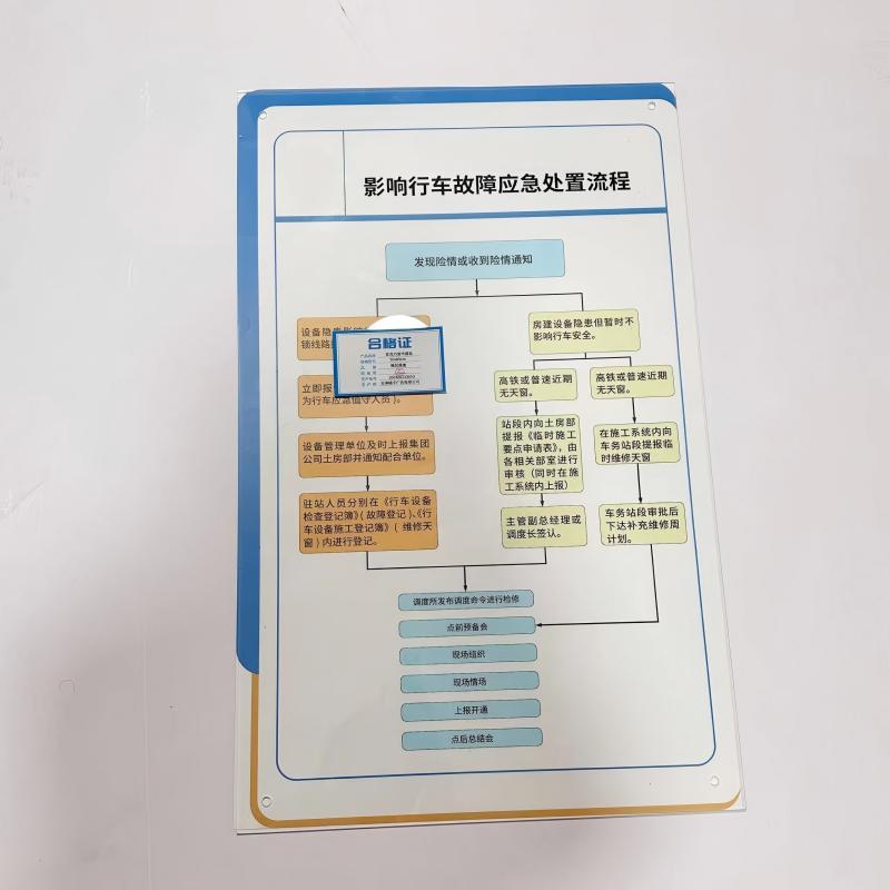 橙起晟捷 亚克力宣传展板 50x80cm 块
