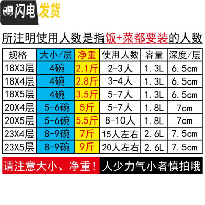 三维工匠特大不锈钢保温饭盒多层便当盒5层提篮4层超大容量装饭菜手提饭桶 提醒项-规格大小对比表