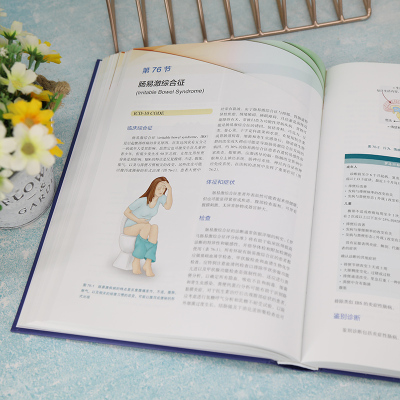 常见疼痛综合征(第4版)