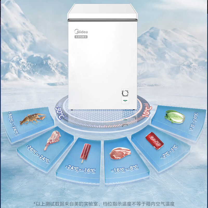 美的BD/BC-100KMC 100升 冷藏冷冻转换 小冰柜 白色家用囤货小冷柜 一级能效 极地白
