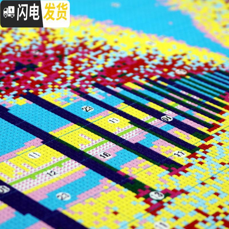 三维工匠金满地十字绣线绣客厅三联画2019新款风景卧室简约现代刺绣简单 丝线[三股绣]单幅47x47厘米(三幅62元)