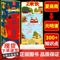 历史基础知识 考点复习工具 中国历史大事记年表 年表高挂图长卷墙贴漫画版七八九年级历史大事件思维导图速记 课本考点时间清