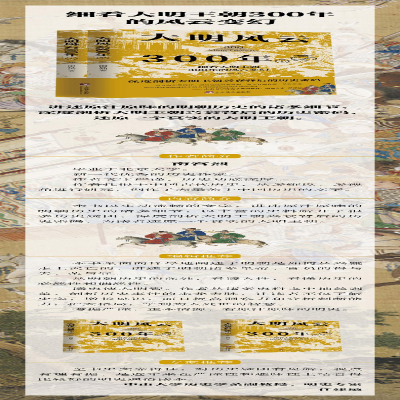 [M]大明风云300年(全2册)-9787511741264