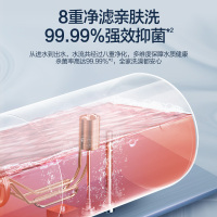 倍科电热水器BEH-60PE