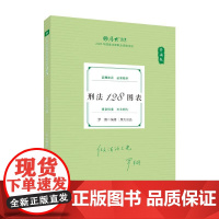 正版 背诵卷·刑法128图表 罗翔 中国政法大学出版社 2025厚大法考 罗翔刑法 刑法法考客观题复习教材辅导书 刑法客