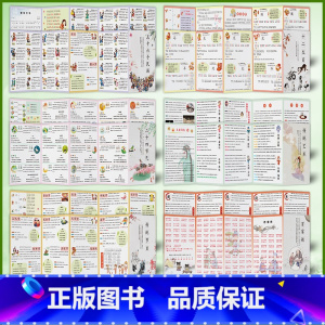 折页[6件套] 小学通用 [正版]2023中国传统民族文化折页6张 知识内容多元化 全国中小学适用 百家姓 传统节日文化