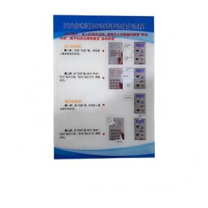 ZHE YAO DEVELOPMENT 亚克力警示牌 300*200mm 个
