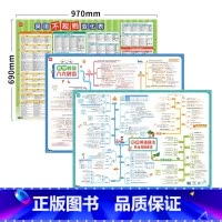 [初中全套,3张]不规则+语法+时态 初中通用 [正版]易蓓小学初中英语语法专项训练英语时态知识点大全动词过去式短语名词