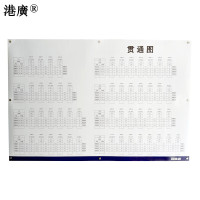 贯通图 (1200×800mm 亚克力) 1套