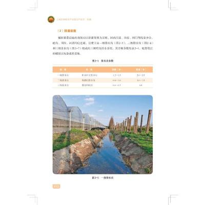 上海市果树全产业链生产技术:::柑橘