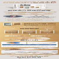 [M]王龙的美元债投资课:投资实战与复盘笔记-9787521733280