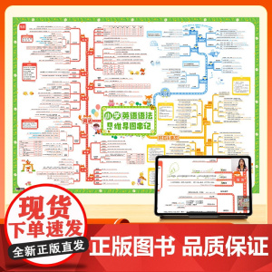 送视频课]小学英语语法思维导图挂图串记 英语速记知识点挂图墙贴三四五六年级小升初通用有声讲解 基础知识汇总小学英语知识挂