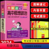 全国通用 高中思想政治 [正版]2024版pass绿卡图书图解速记高中政治知识大全口袋书高中政治知识清单高中政治知识背诵
