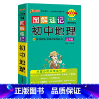 初中地理 初中通用 [正版]2024版pass绿卡图解速记初中地理全彩通用思维导图重难点彩色标基础知识中考真题七八年级上
