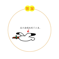 [M]轻松大脑开发 聪明小孩问不倒 2岁+-9787570811076