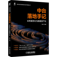 音像中台落地手记 业务服务化与数据资产化张亮