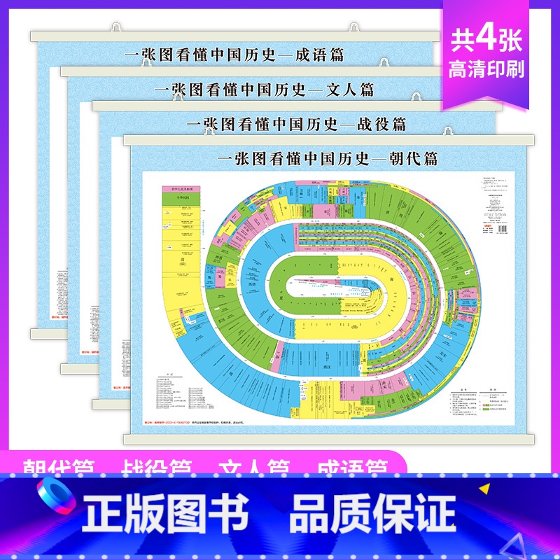 全套4张 历史挂图[朝代篇/战役篇/文人篇/成语篇] [正版]全套4张一张图看懂中国历史 中国古代历史朝代顺序挂图地图初