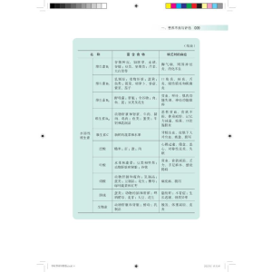 [M]补好营养好抗癌 肿瘤患者营养手册-9787547856642
