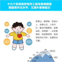 正版新书]张泉灵的作文课:这样写人,作文更出彩 教学方法及理