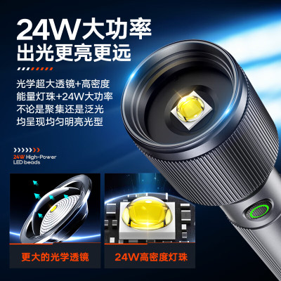 飞利浦(PHILIPS)手电筒强光手电超亮超长续穿天家用巡逻军户外照明应急灯SFL2143