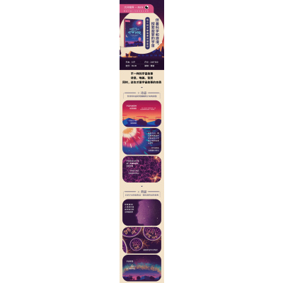 给孩子的宇宙简史