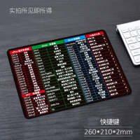 鼠标垫超大加厚鼠标垫卡通女生男小号鼠标垫可爱个性定制护腕【办公快捷键图案+小号】