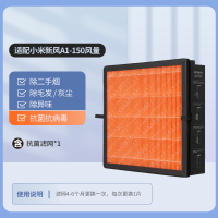 适配小米新风滤网A1-150[抗菌除霾/异味]芯片识别