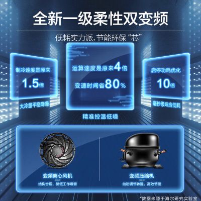 海尔 BCD-467WGHTD5DSN 十字对开门冰箱 467升 一级能耗 自动除霜 双循环净味杀菌 钢化玻璃面板