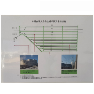 锲衡 制度标识 300mm*420mm 块