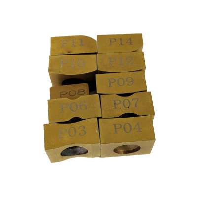 KENNAMETAL肯纳 全断面粗铣床刀片