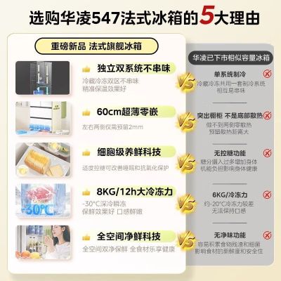华凌 冰箱 HR-547WUFPZ白月光