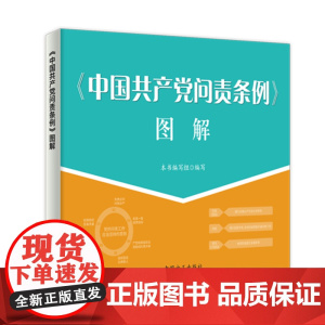 《中国共产党问责条例》图解