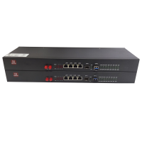 GNUNI/光端机/FVE60pro/台