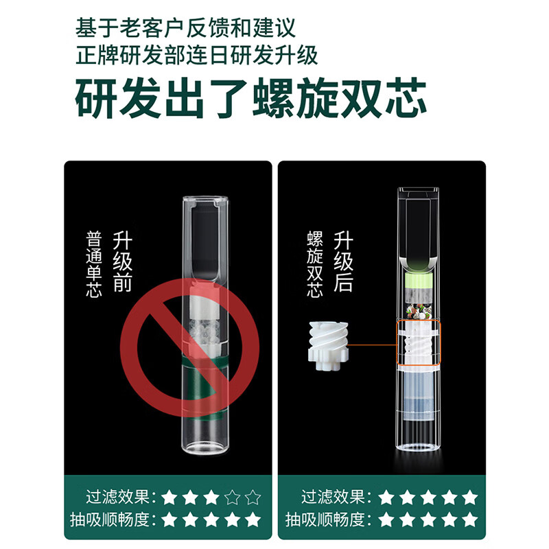 正牌(ZOBO)一次性过滤烟嘴螺旋过滤 粗 中 细三用10支/盒10盒装100支 ZB-418