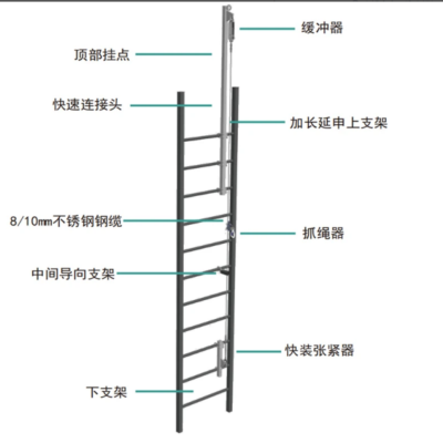加安和诺 垂直生命线系统 Climber126987 套