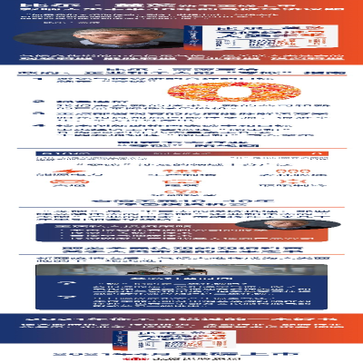 [M]气候经济与人类未来 比尔·盖茨给世界的解决方案-9787521728330