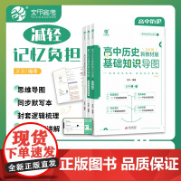 育甲2024万万高中历史基础知识导图高中历史知识点清单历史高中教辅历史知识点汇总配套默写本同步记忆全国通用