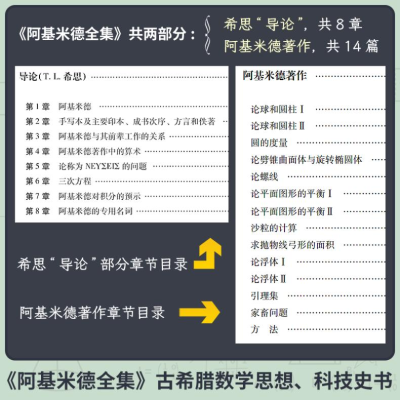 [M]阿基米德全集(第3版)-9787536984592