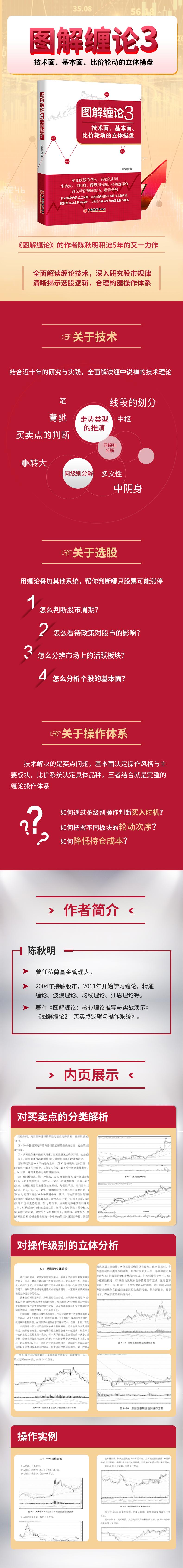 图解缠论3:技术面、基本面、比价轮动的立体操盘