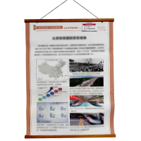 京通瑞达 宣传挂画 JTRD-02 个