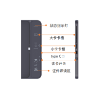 泰迪信 ZYZX-SG6 多功能背夹读证写卡器