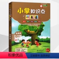 小学知识点一表通 小学通用 [正版]小学生知识点一表通人教版一二三四五六年级语文数学英语基础知识大全小升初毕业总复习辅导