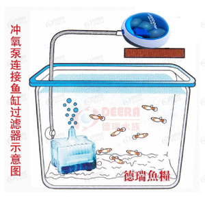 水妖精 鱼缸过滤器 圆形鱼缸迷你水妖精 吸便器 陶瓷缸 小型过滤