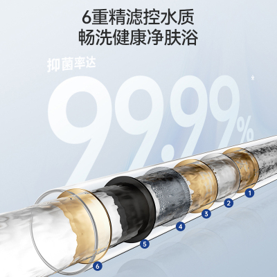 万和(Vanward) 16升燃气热水器 JSQ30-16A3 PRO 恒温强排二级能 低水压启动智能氧护