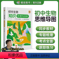 [正版]王钰主编2025蝶变初中生物知识梳理与训练中高考考点解读同步练习