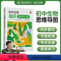[正版]王钰主编2025蝶变初中生物知识梳理与训练中高考考点解读同步练习