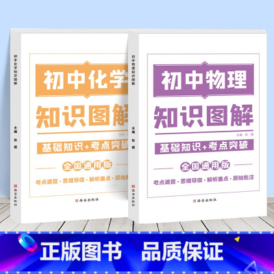 [全2册]物理+化学 初中通用 [正版]2023新初中知识图解大全语文数学英语物理化学套装基础知识点归纳总结全套思维导图