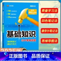 初中政治 初中通用 [正版]初中基础知识手册与中考易错题语文数学英语物理化学生物政治历史地理全套人教小四门知识点七八九年