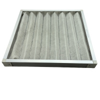 三猫树 防尘网 铝框 平方米