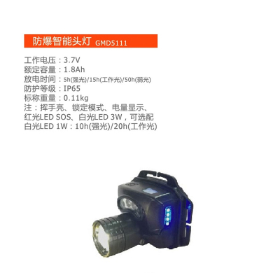 顶火 GMD2660A 应急照明组合箱 (计价单位:盏) 蓝色